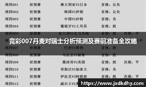 竞彩007丹麦对瑞士分析预测及赛前准备全攻略