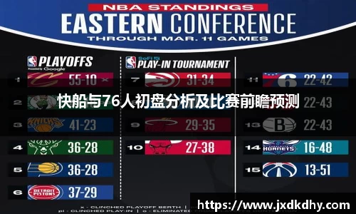 快船与76人初盘分析及比赛前瞻预测